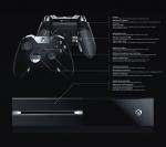 Xbox One 1TB Elite Console Box Art Back